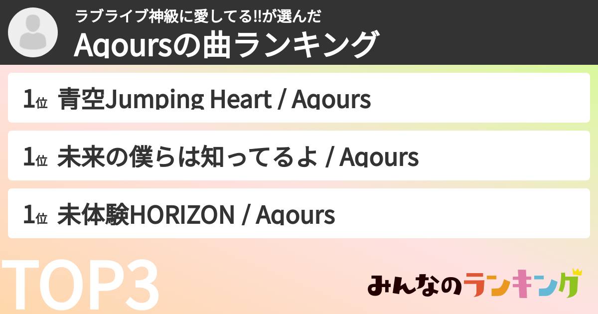 ラブライブ神級に愛してる‼︎さんの「Aqoursの曲ランキング」