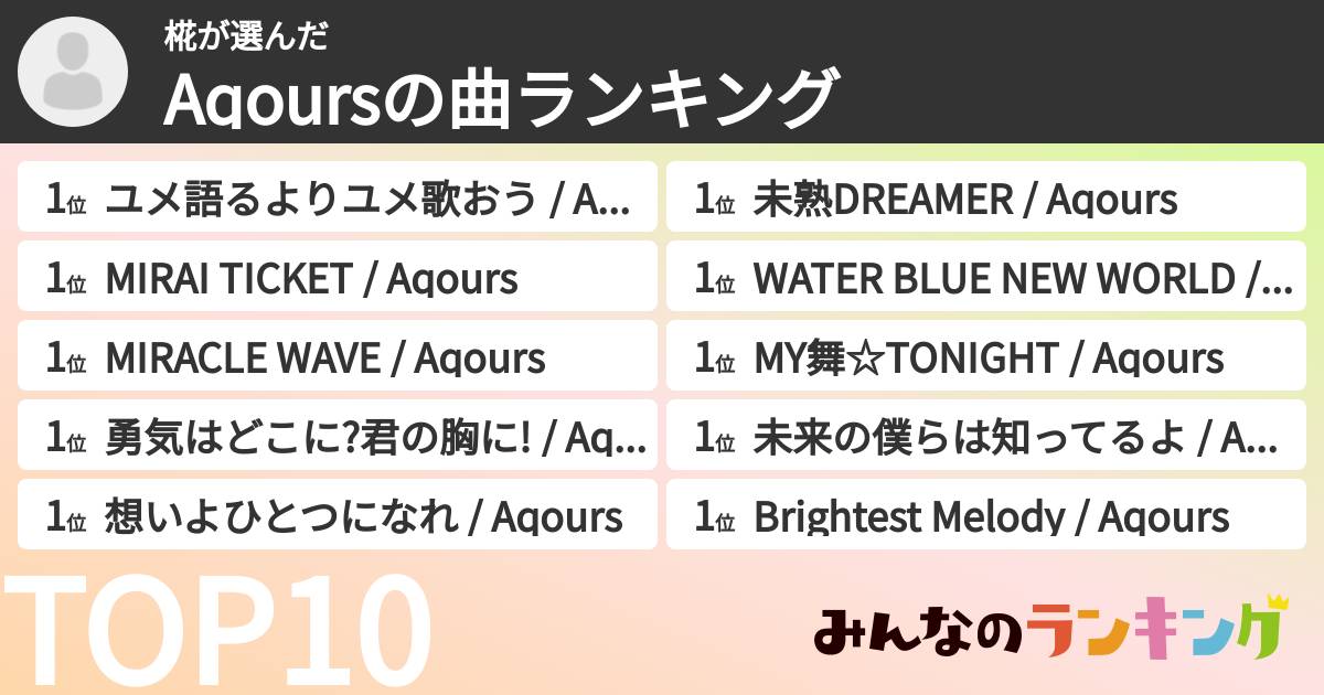 椛さんの「Aqoursの曲ランキング」