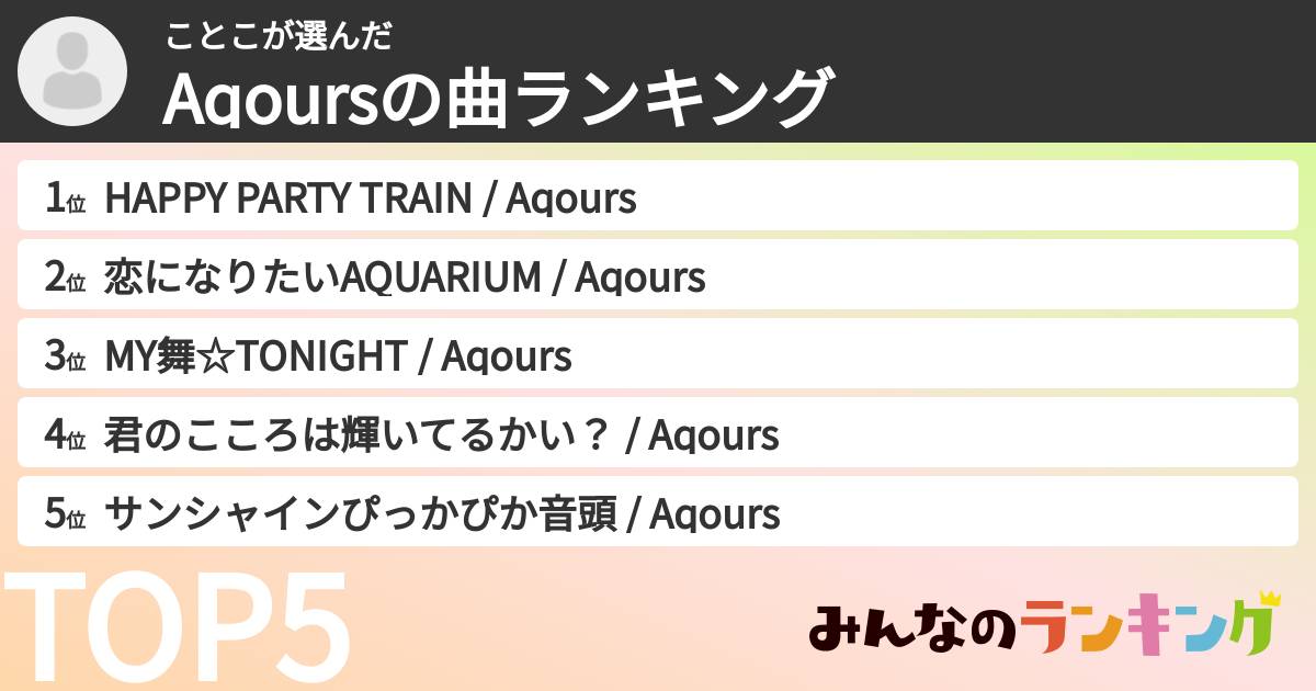 ことこさんの「Aqoursの曲ランキング」