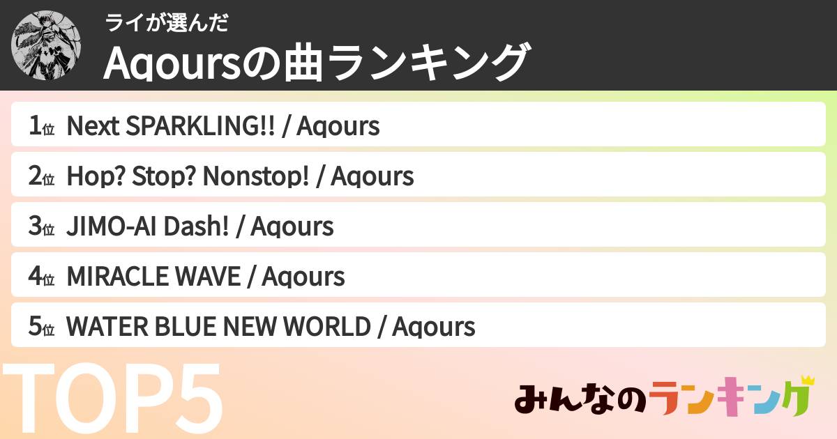 ライさんの「Aqoursの曲ランキング」