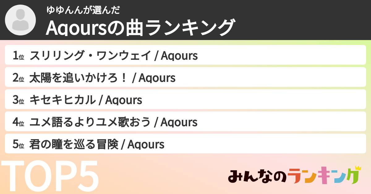 ゆゆんんさんの「Aqoursの曲ランキング」