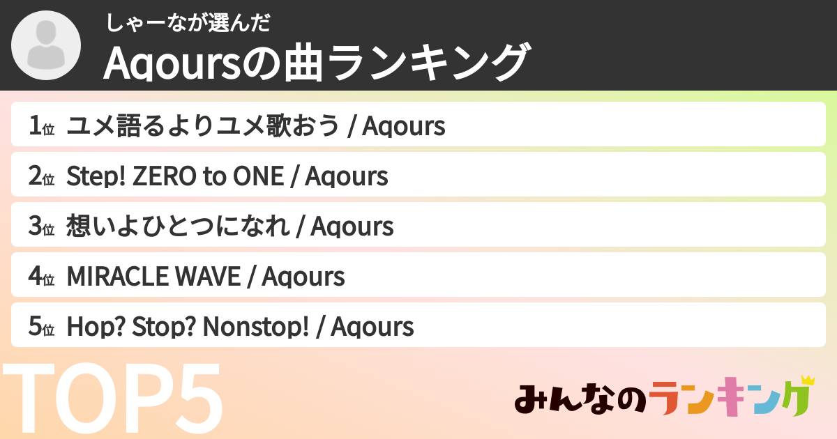 しゃーなさんの「Aqoursの曲ランキング」