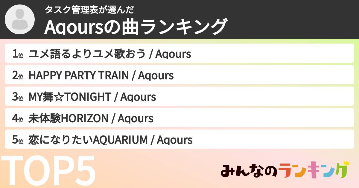 タスク管理表さんの「Aqoursの曲ランキング」