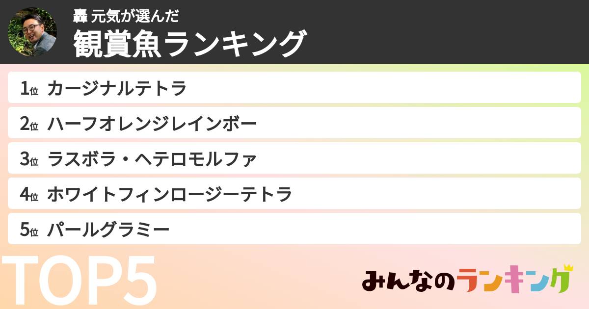 轟 元気さんの「観賞魚ランキング」