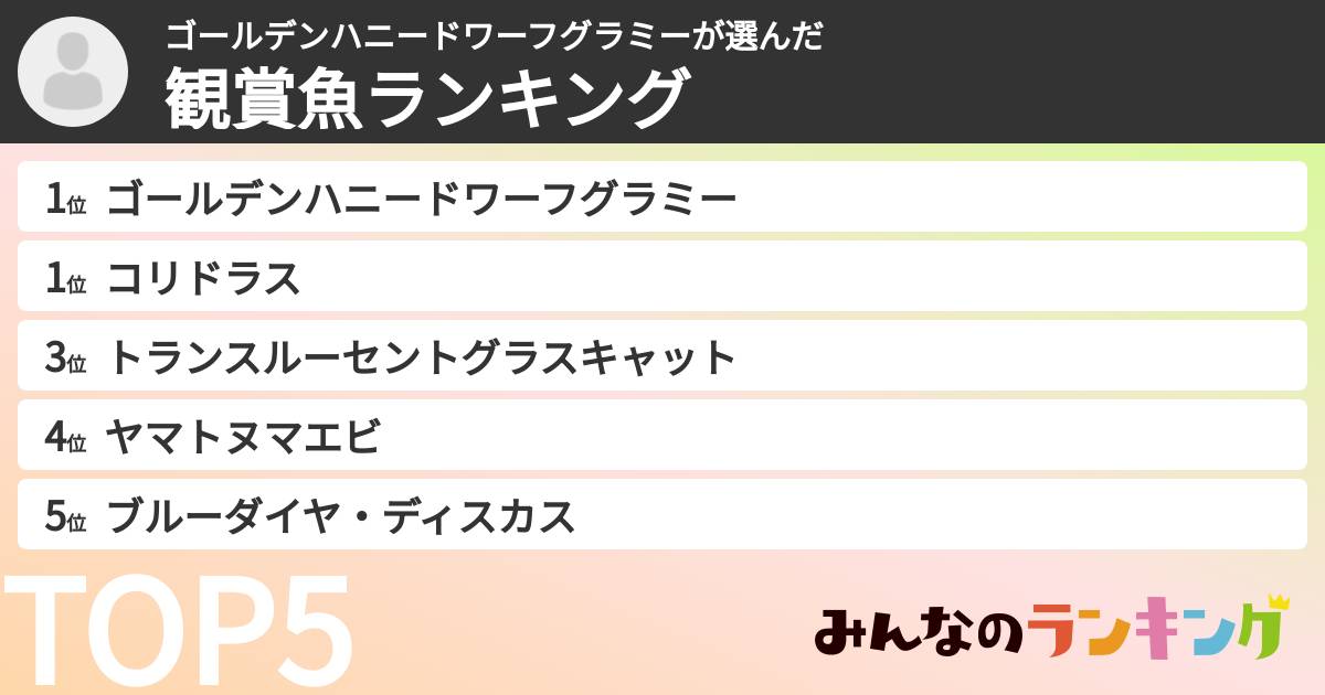 ゴールデンハニードワーフグラミーさんの「観賞魚ランキング」
