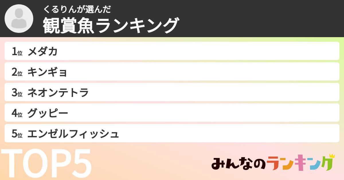 くるりんさんの「観賞魚ランキング」