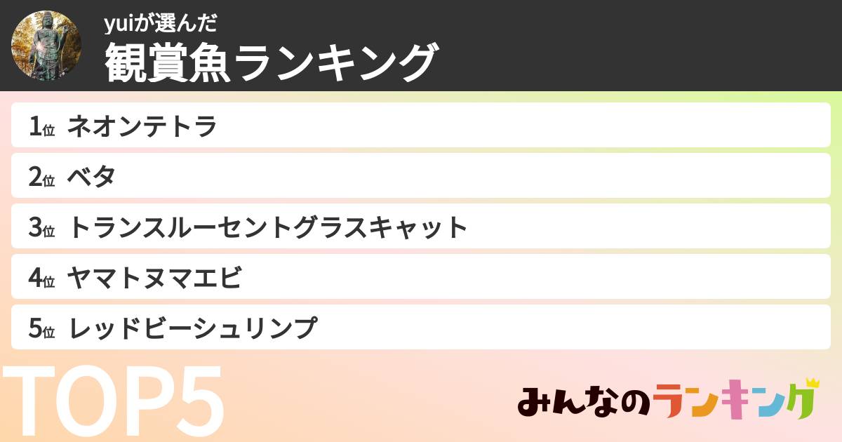 yuiさんの「観賞魚ランキング」