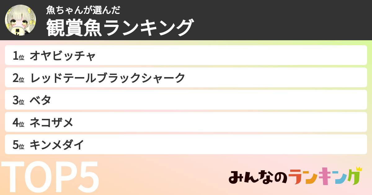 魚ちゃんさんの「観賞魚ランキング」