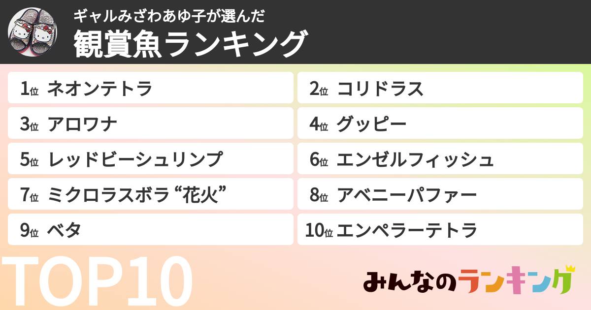 ギャルみざわあゆ子さんの「観賞魚ランキング」