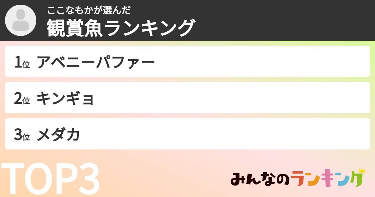 ここなもかさんの「観賞魚ランキング」