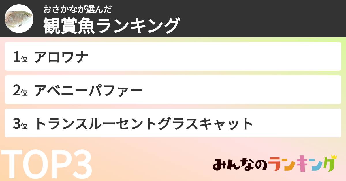 おさかなさんの「観賞魚ランキング」