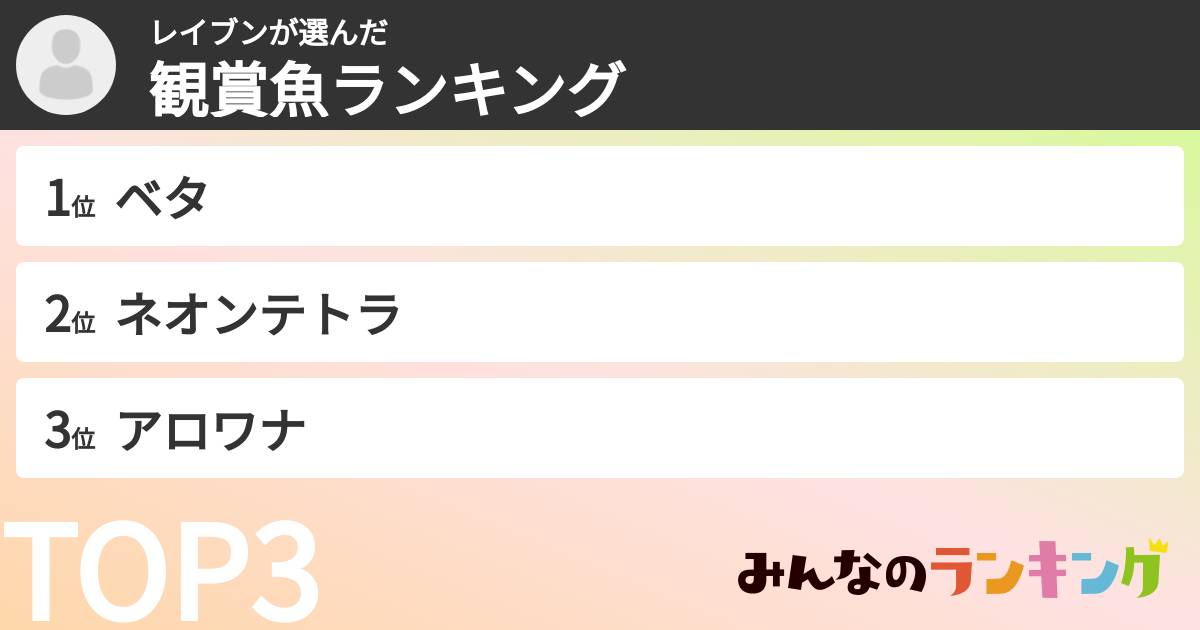 レイブンさんの「観賞魚ランキング」