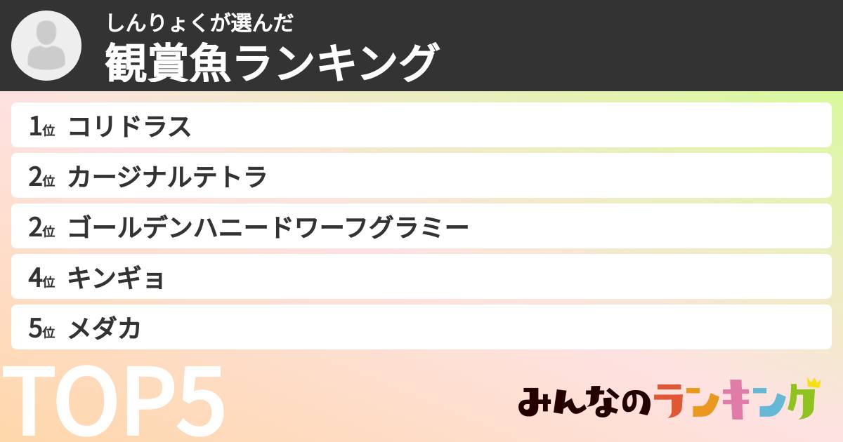 しんりょくさんの「観賞魚ランキング」