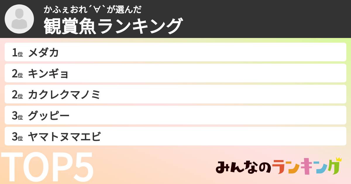 かふぇおれ´∀`さんの「観賞魚ランキング」
