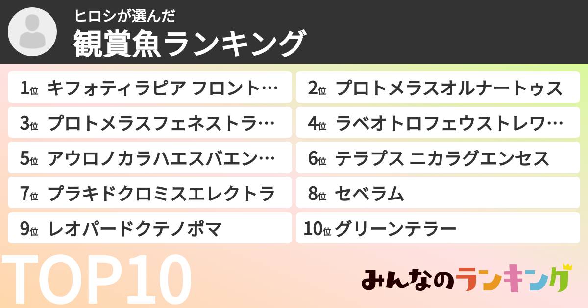 ヒロシさんの「観賞魚ランキング」