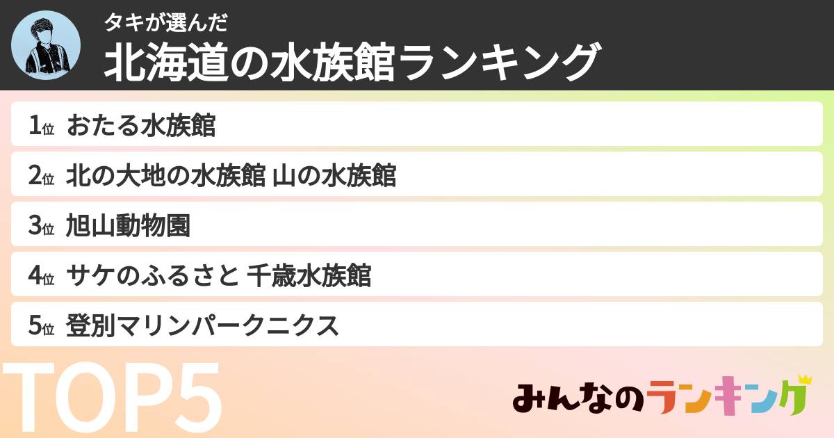 タキさんの「北海道の水族館ランキング」
