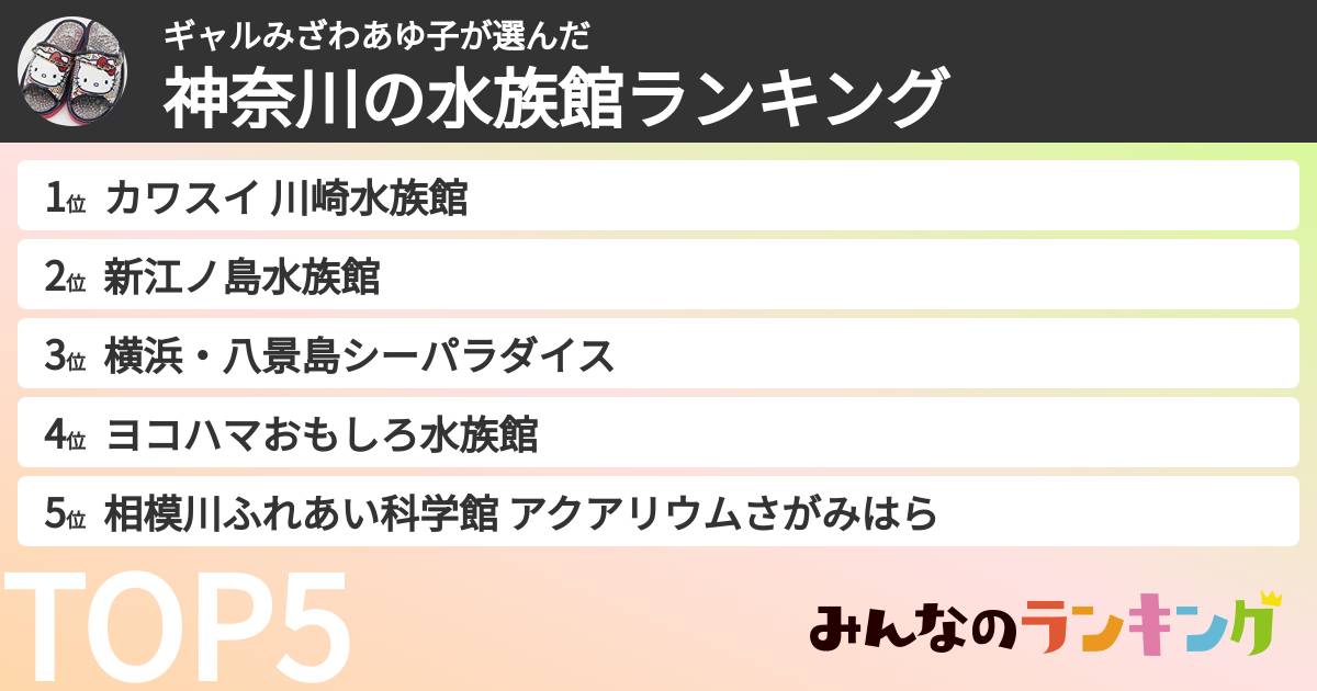 ギャルみざわあゆ子さんの「神奈川の水族館ランキング」