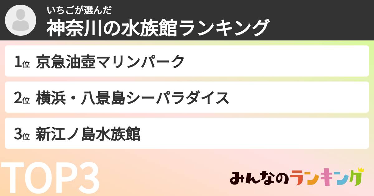いちごさんの「神奈川の水族館ランキング」