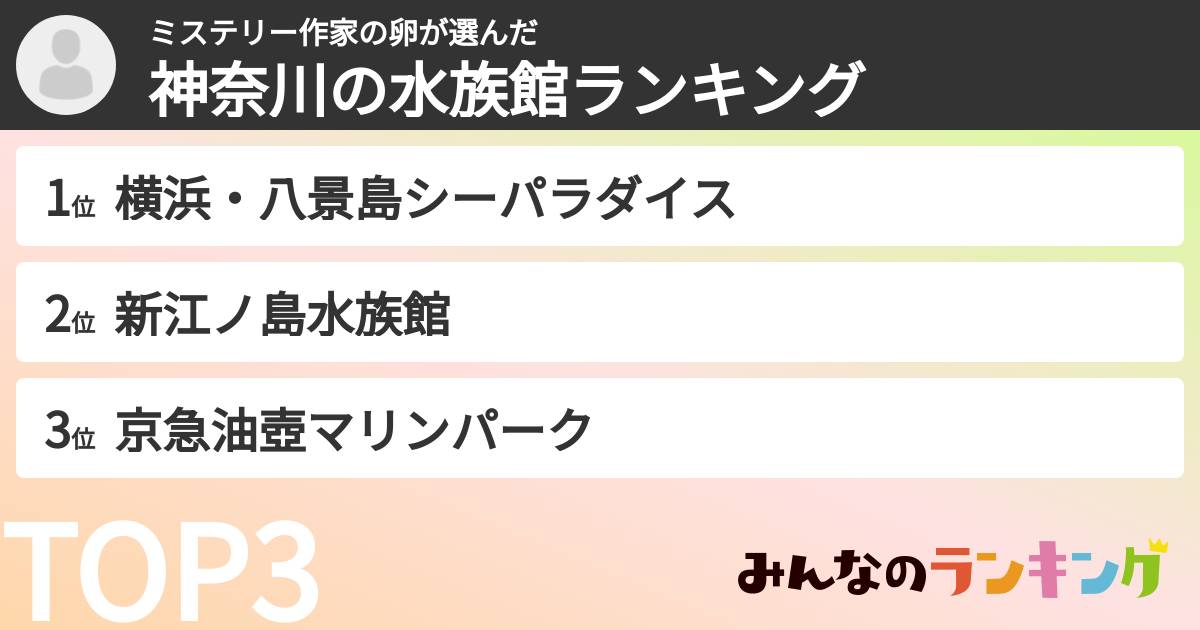 ミステリー作家の卵さんの「神奈川の水族館ランキング」