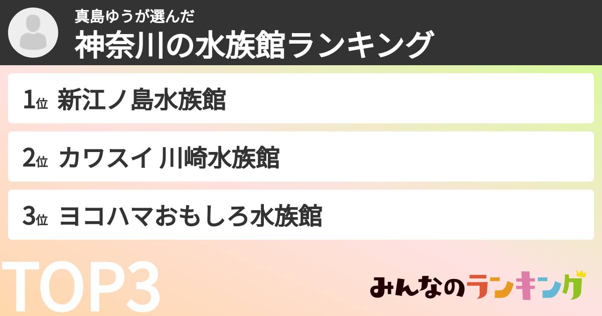 真島ゆうさんの「神奈川の水族館ランキング」