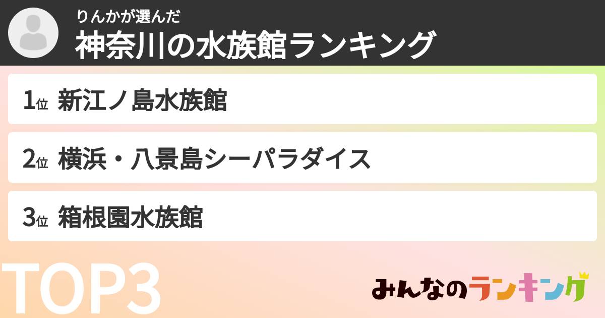 りんかさんの「神奈川の水族館ランキング」