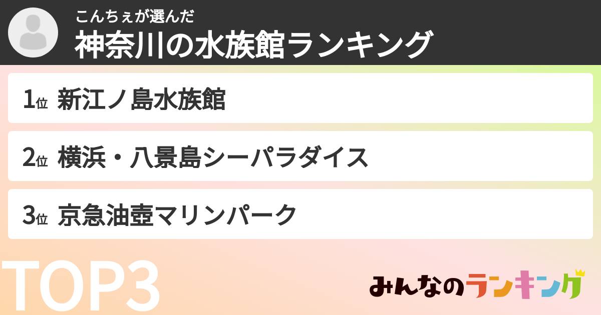 こんちぇさんの「神奈川の水族館ランキング」
