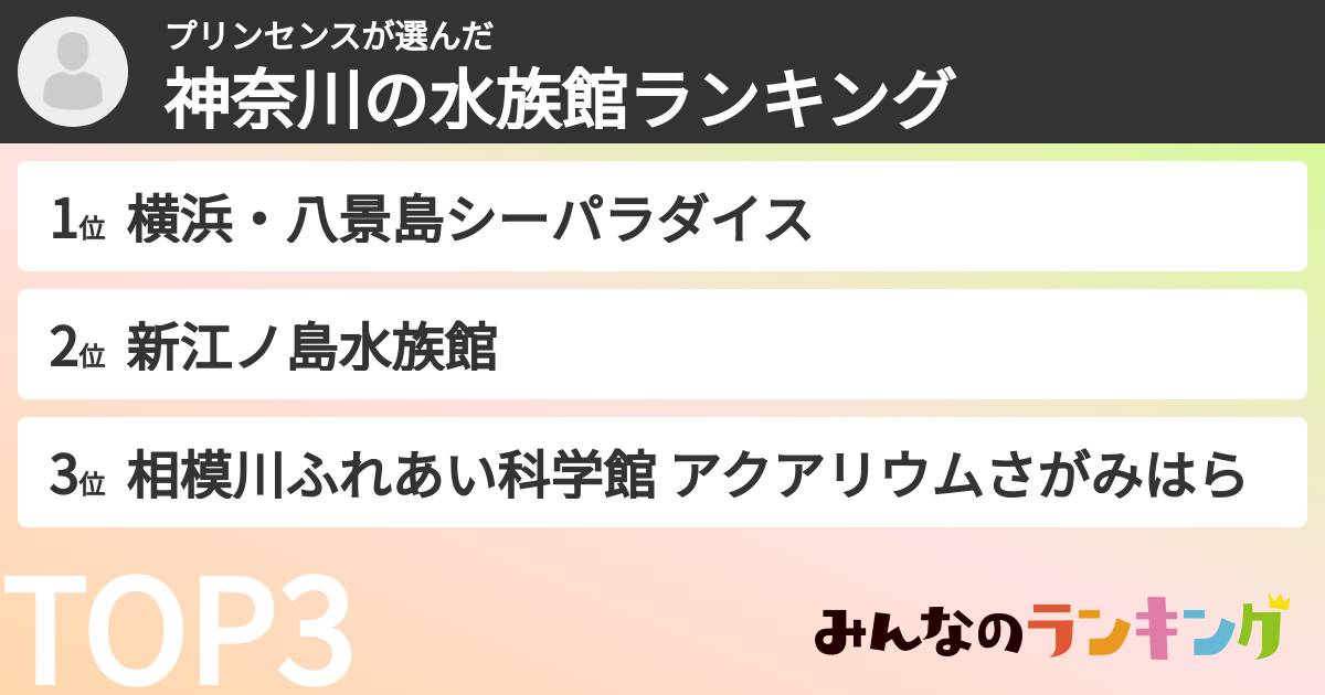 プリンセンスさんの「神奈川の水族館ランキング」