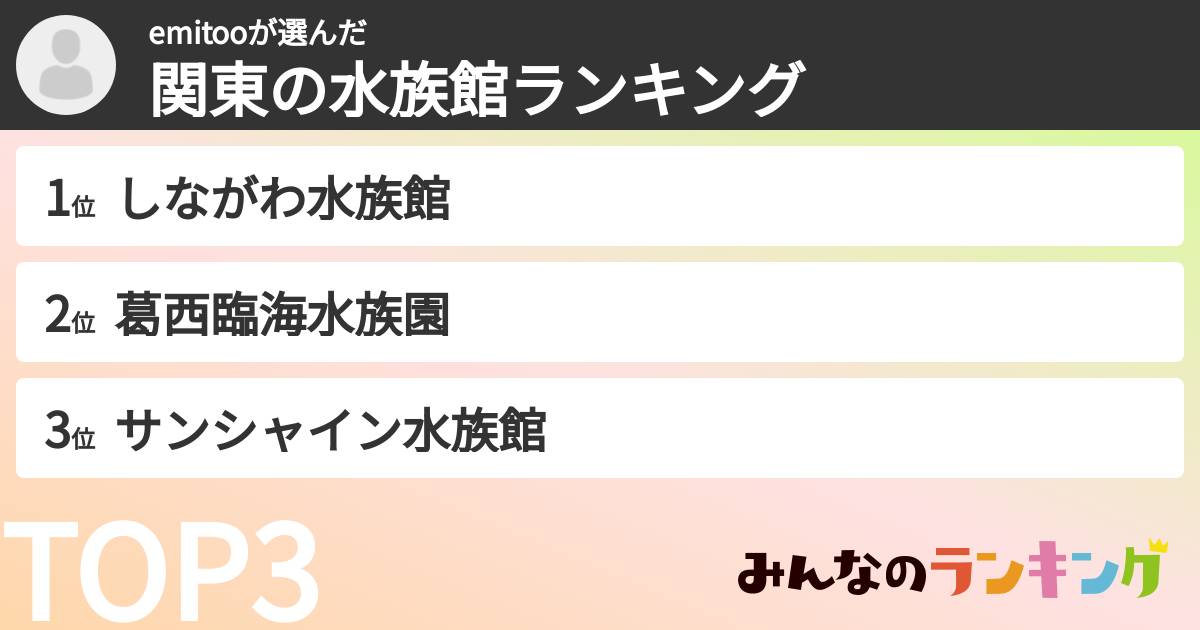 emitooさんの「関東の水族館ランキング」