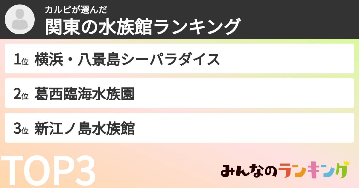 カルピさんの「関東の水族館ランキング」