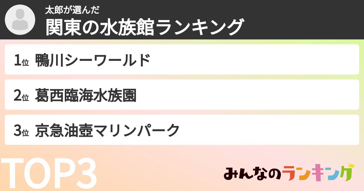 太郎さんの「関東の水族館ランキング」