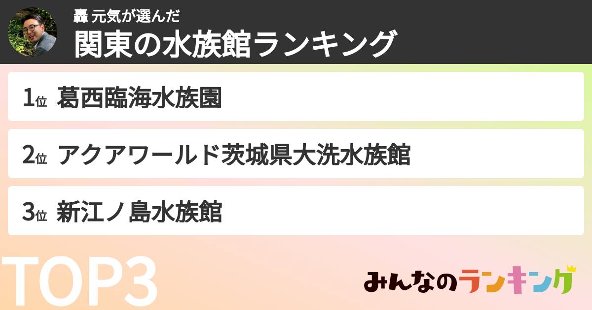 轟 元気さんの「関東の水族館ランキング」