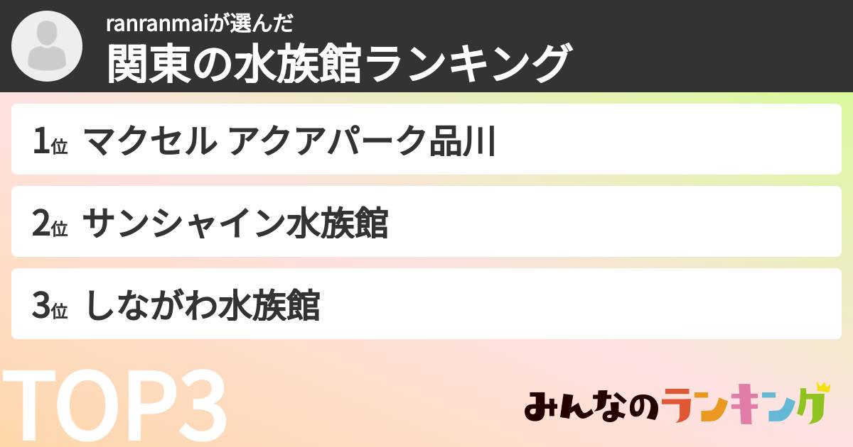 ranranmaiさんの「関東の水族館ランキング」