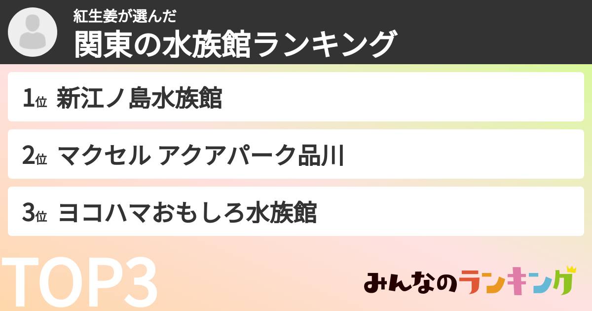 紅生姜さんの「関東の水族館ランキング」