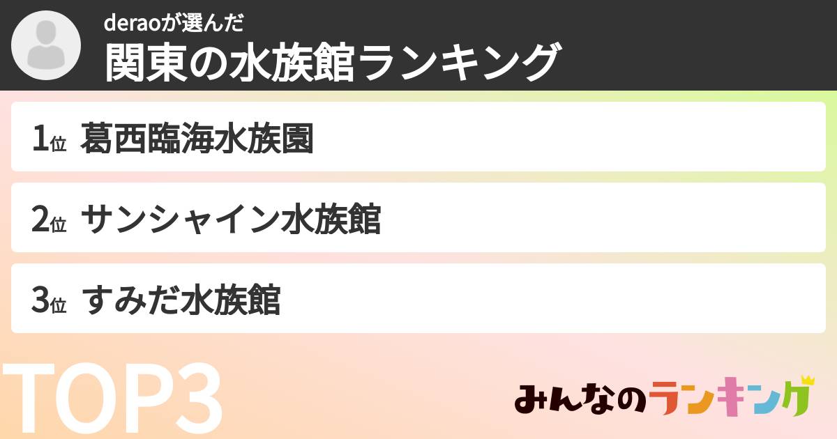 deraoさんの「関東の水族館ランキング」