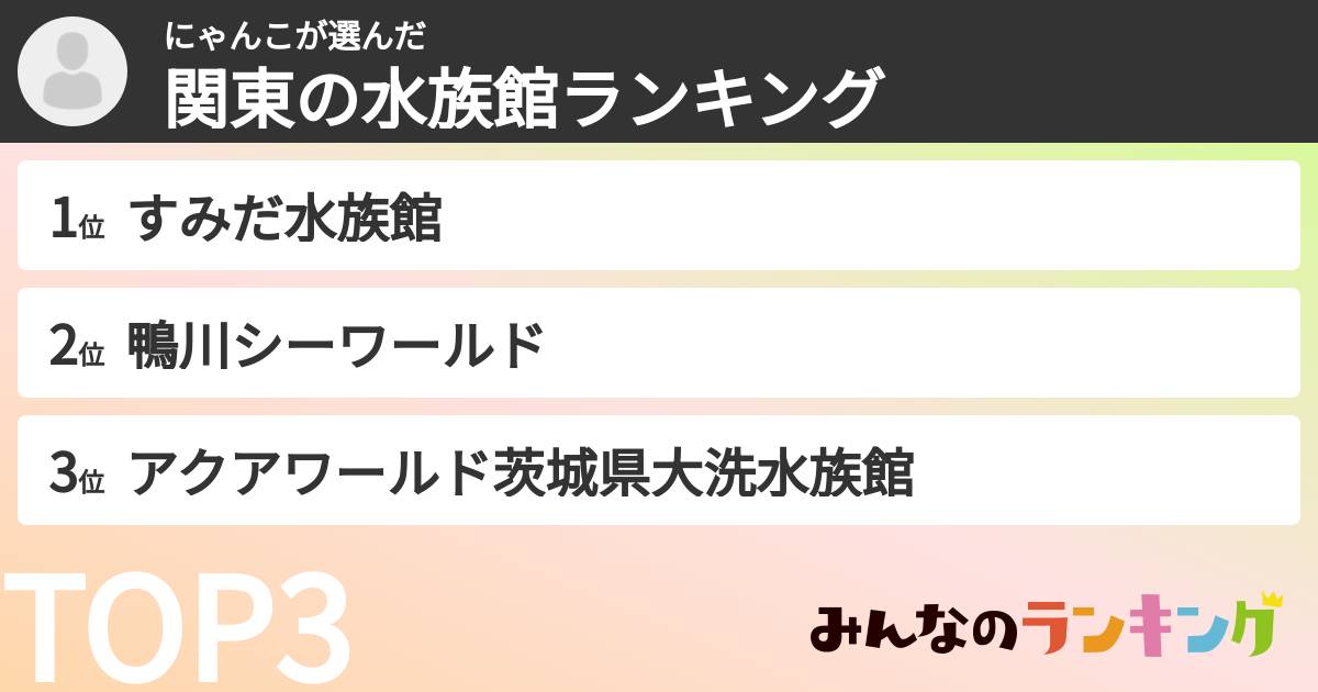 にゃんこさんの「関東の水族館ランキング」