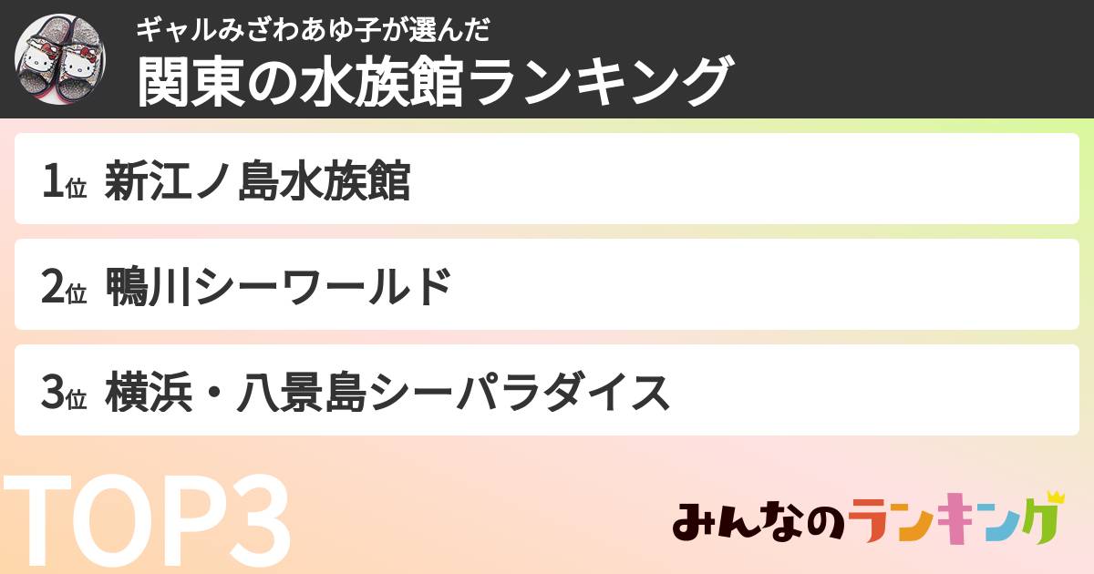 ギャルみざわあゆ子さんの「関東の水族館ランキング」