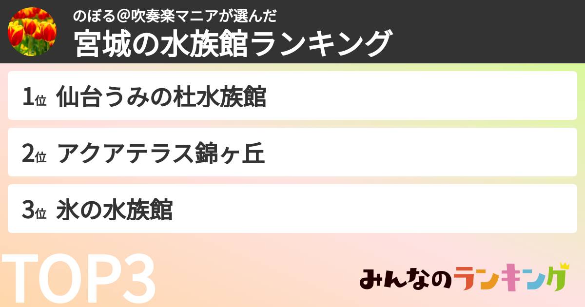 のぼる＠吹奏楽マニアさんの「宮城の水族館ランキング」