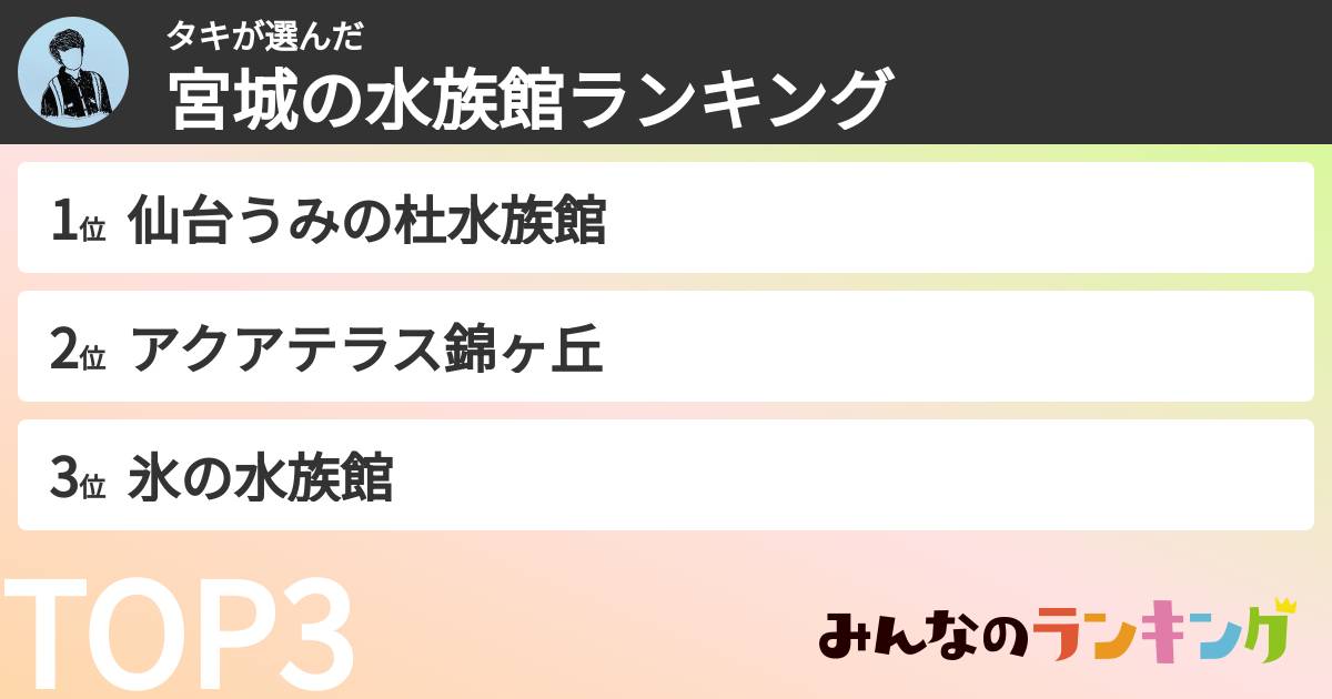 タキさんの「宮城の水族館ランキング」
