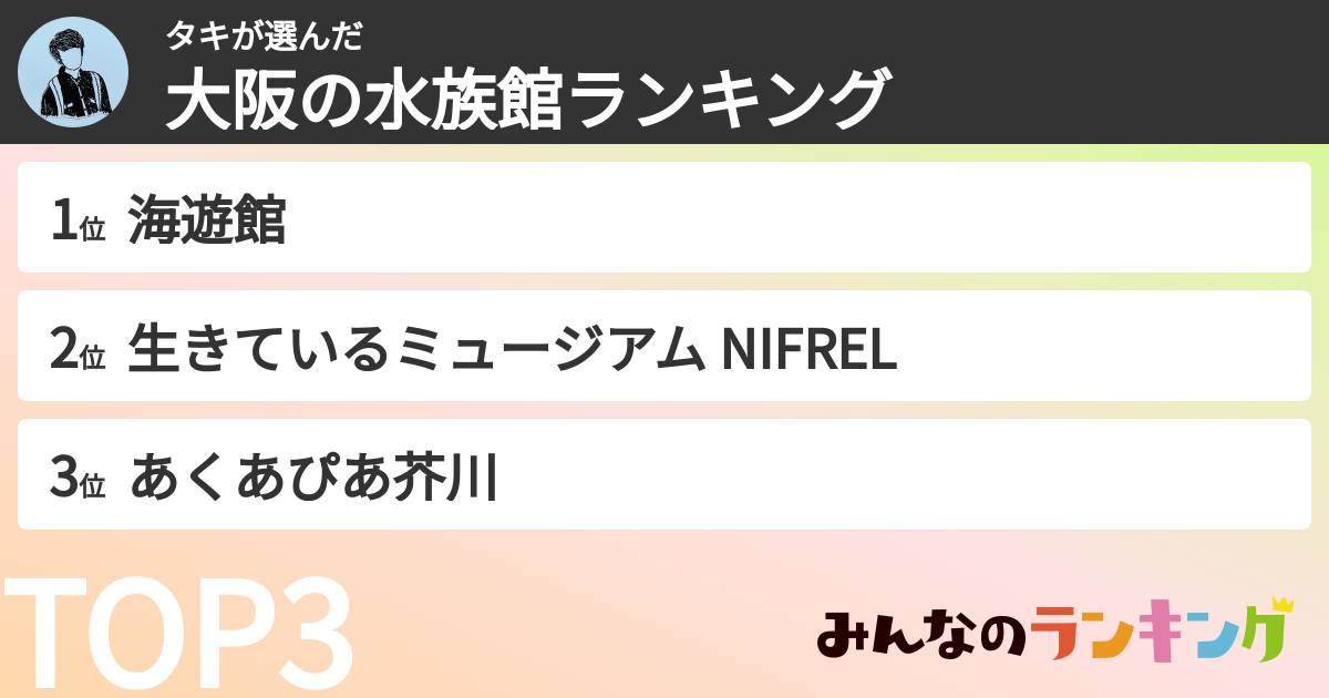 タキさんの「大阪の水族館ランキング」