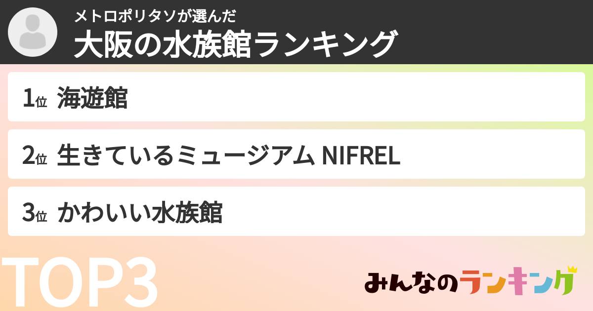 メトロポリタソさんの「大阪の水族館ランキング」