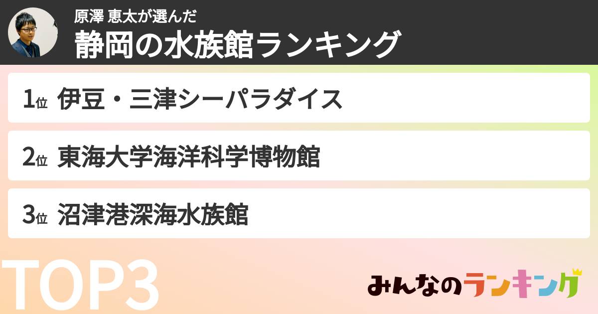 原澤 恵太さんの「静岡の水族館ランキング」