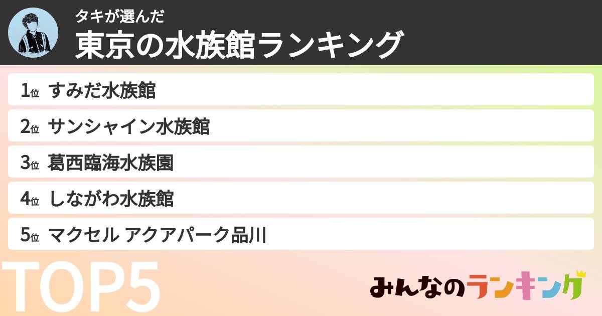 タキさんの「東京の水族館ランキング」