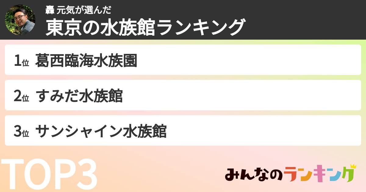 轟 元気さんの「東京の水族館ランキング」