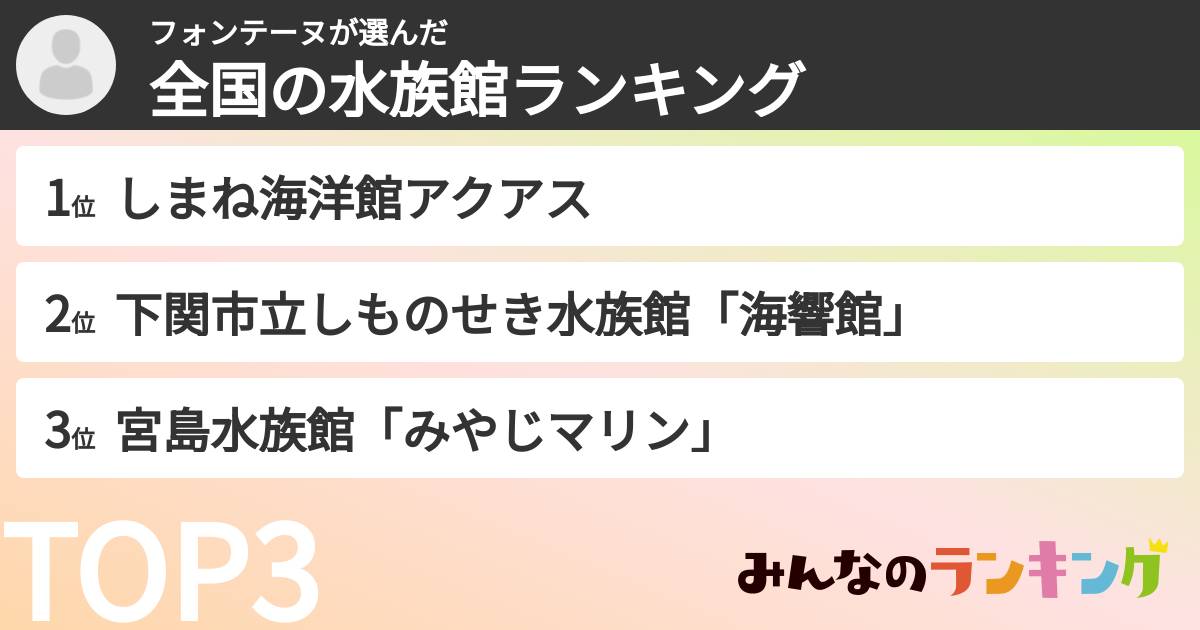 フォンテーヌさんの「全国の水族館ランキング」
