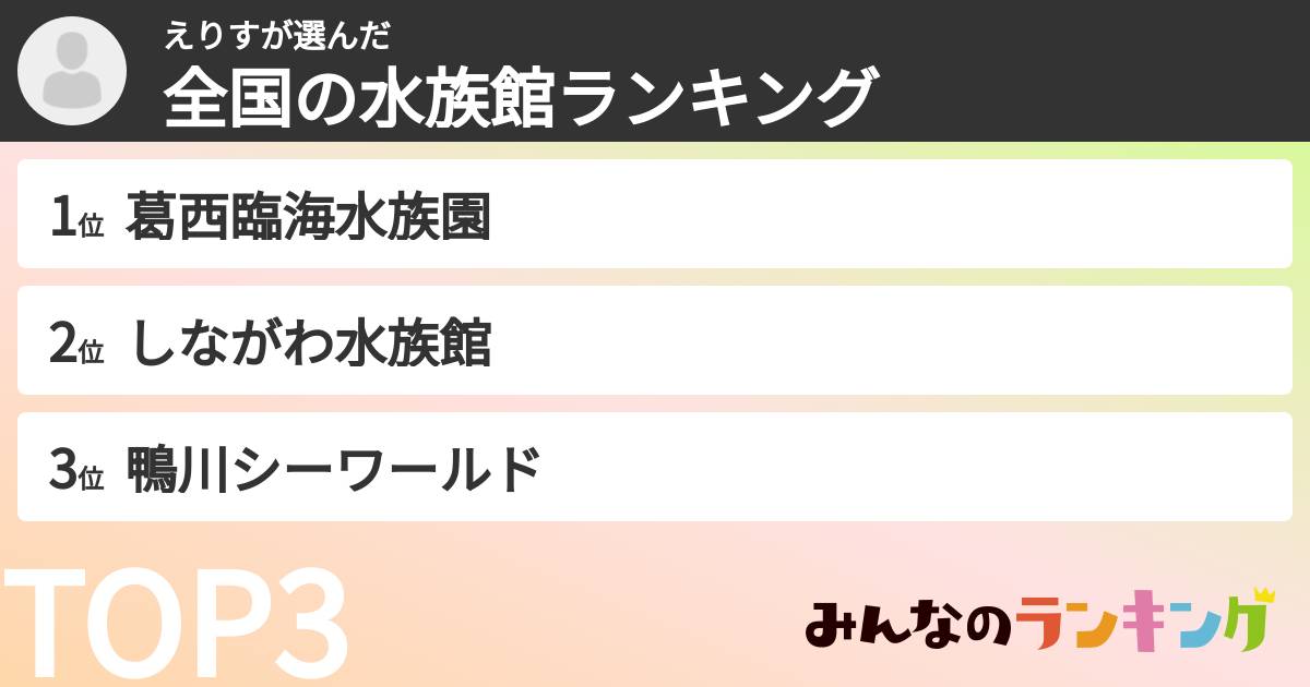 えりすさんの「全国の水族館ランキング」