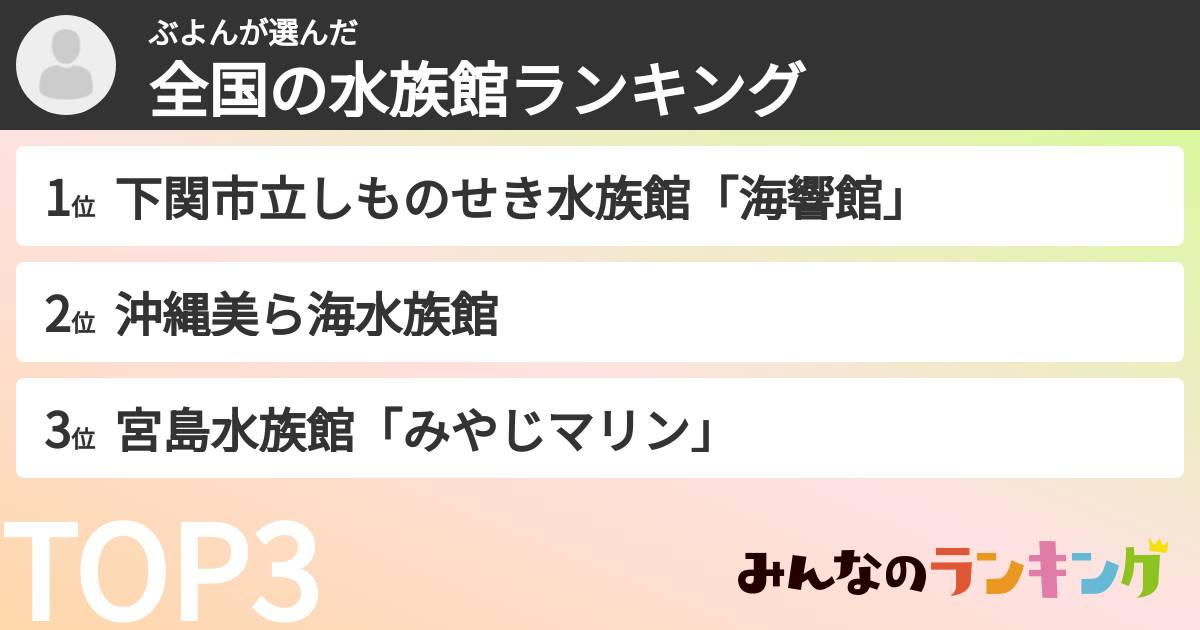ぶよんさんの「全国の水族館ランキング」