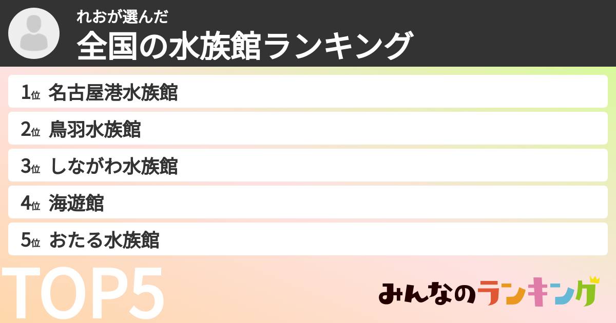 れおさんの「全国の水族館ランキング」