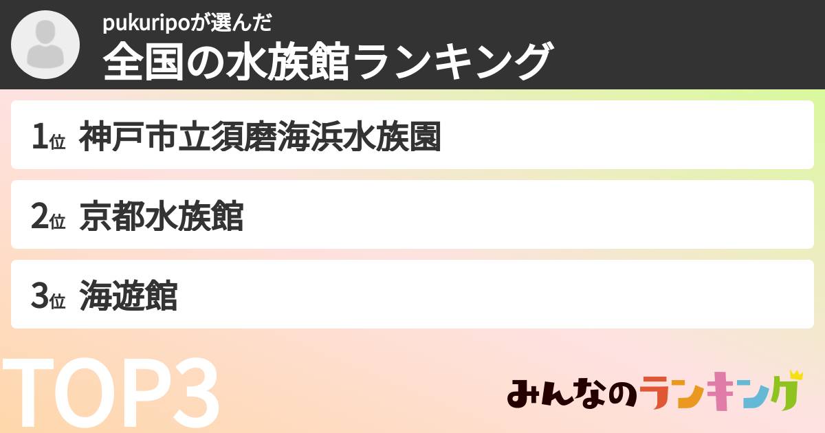 pukuripoさんの「全国の水族館ランキング」