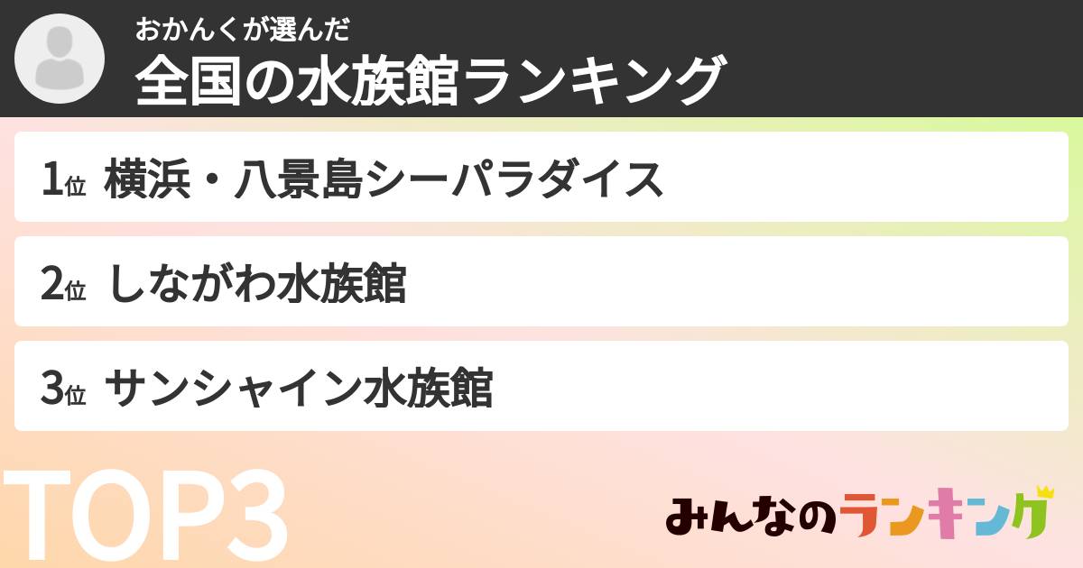 おかんくさんの「全国の水族館ランキング」