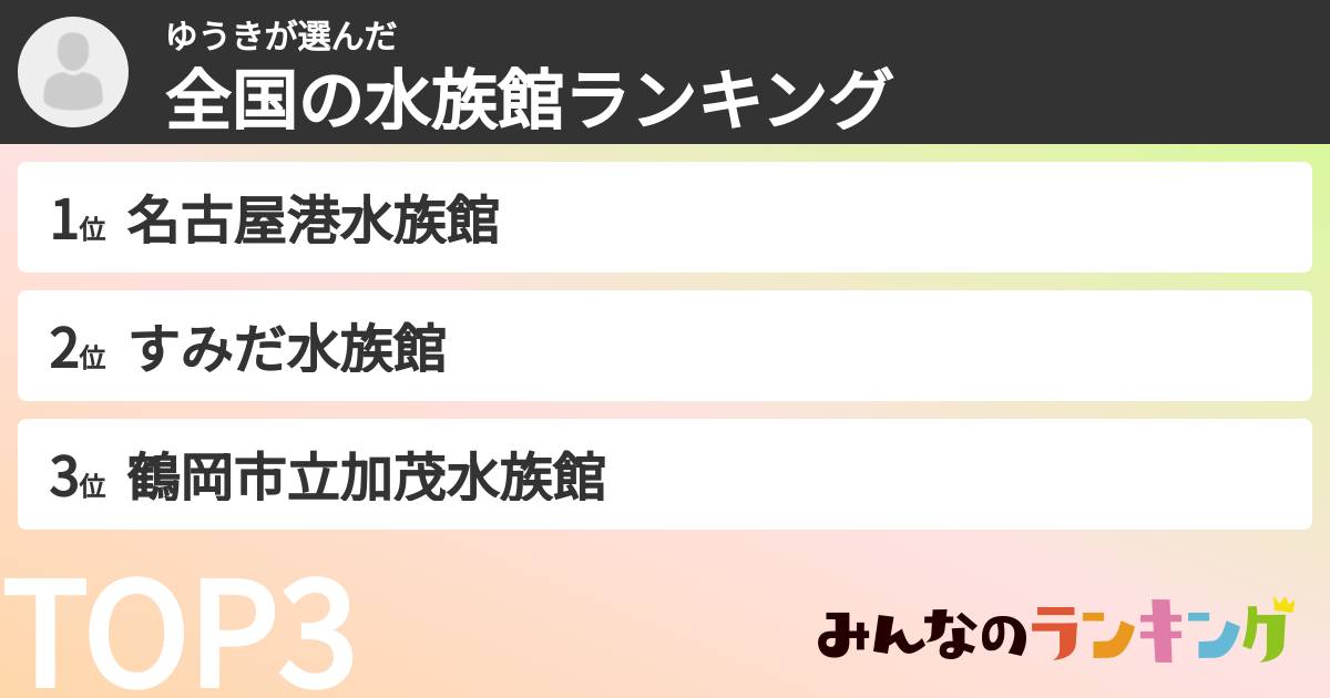 ゆうきさんの「全国の水族館ランキング」